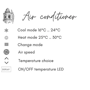 Le Beffroi De Gaston Climatise Appartamento
